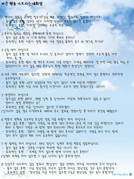 바른 행동 가르치는 대화법.png