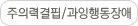 주의력결핍/과잉행동장애